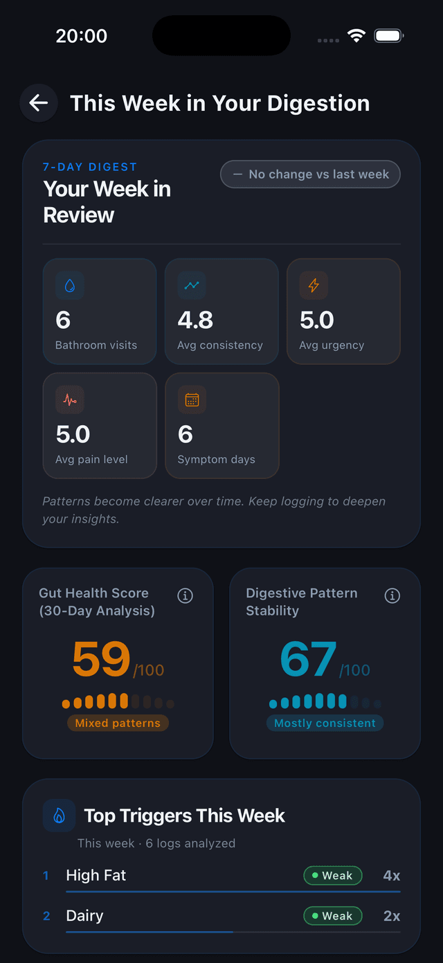 GutLog App Screenshot