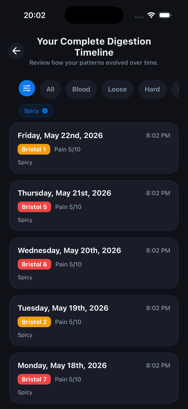 GutLog App Screenshot
