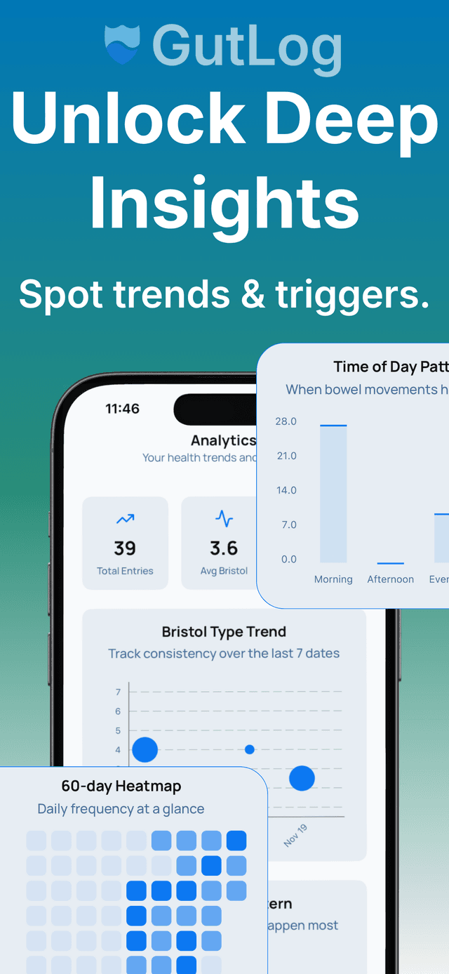 GutLog App Screenshot 5